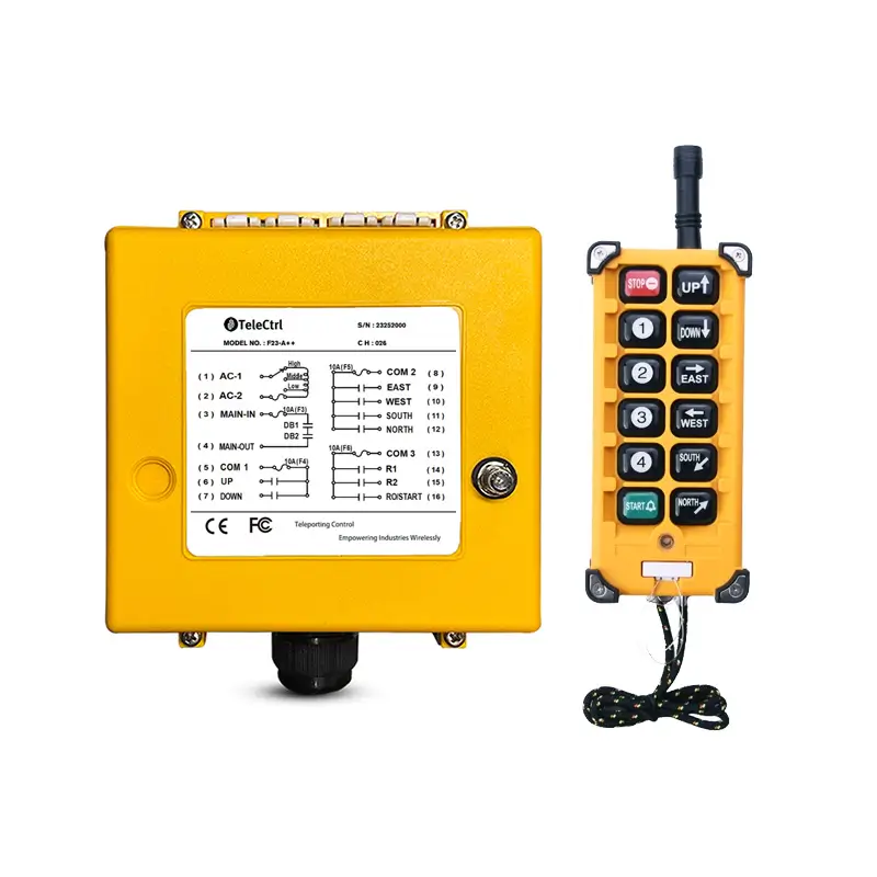 Product picture - F23-A++ industrial remote controls