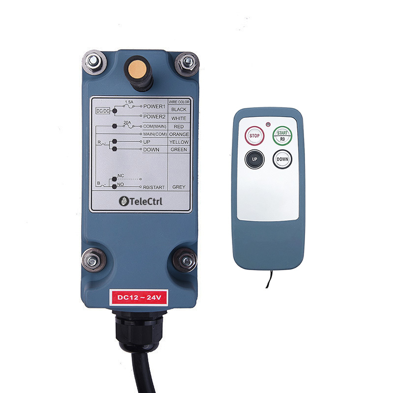 Product picture - SAGA1-L4 industrial remote controls