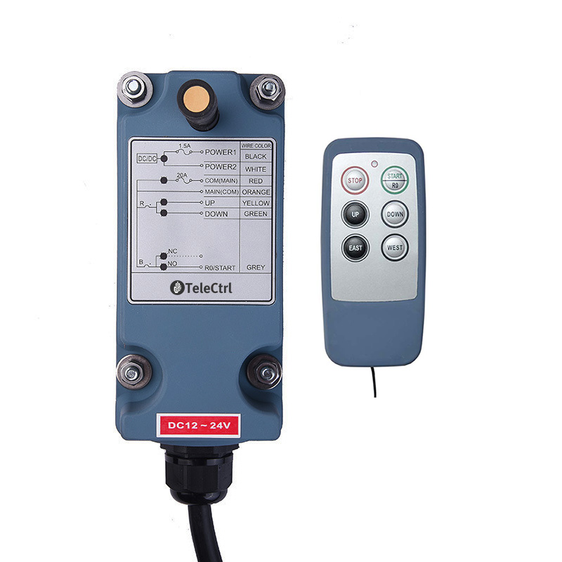 Product picture - SAGA1-L6 industrial remote controls