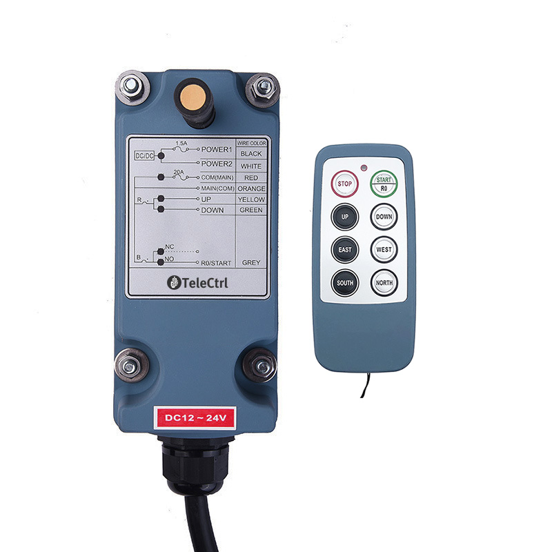 Product picture - SAGA1-L8 industrial remote controls