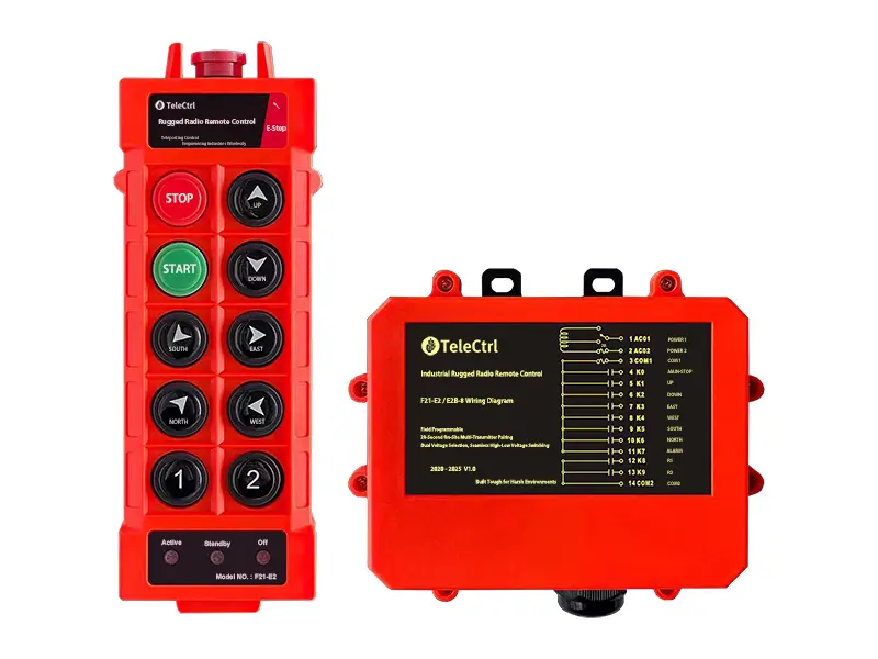 Product picture - F21-E1R-8 Waterproof industrial remote controls